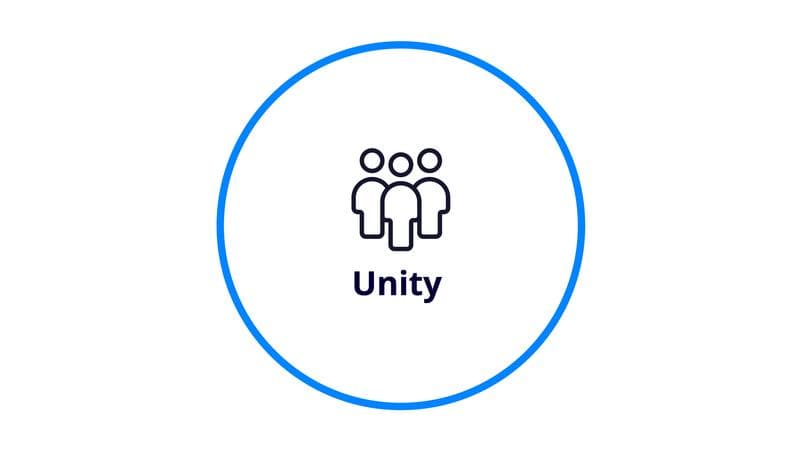 Unity