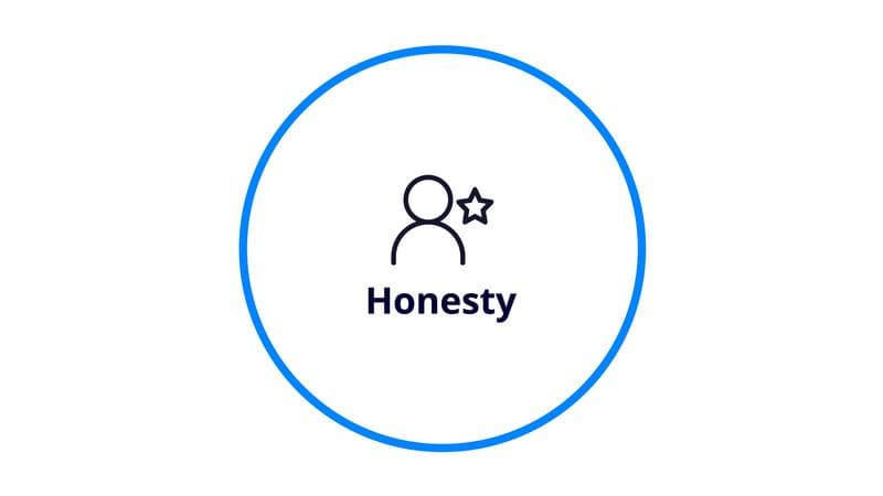 Honesty